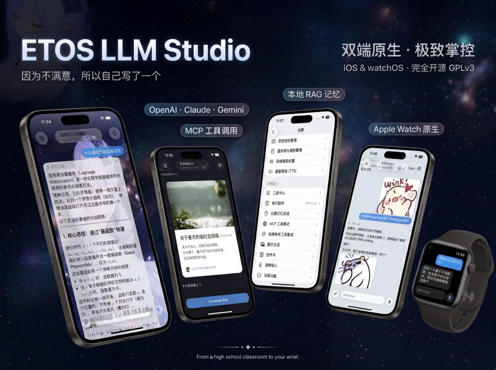 ETOS LLM Studio 宣传图